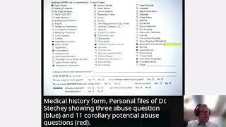 Sexual Abuse: Long Term Effects On Mental Health in Canada