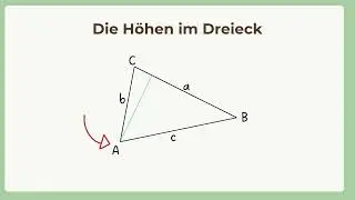 01 Grundlagen Dreiecke