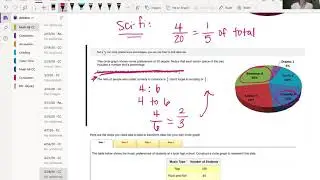 Circle Graphs (Pie Charts) - Math 6