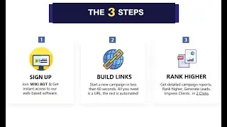 WIKI BOT Review   The Ultimate Link Building Software