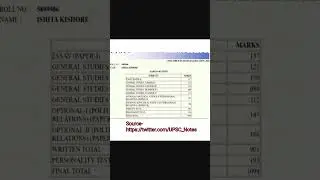 Upsc 2022 Civil Services Exam topper Ishita Kishore Marksheet |Upsc 2022 CSE Rank 1 Marks #upsc