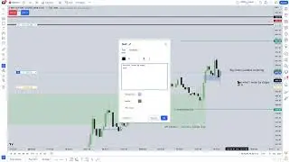 AM Session - Opening Range Gap + Mitigation Block & FVG Entry