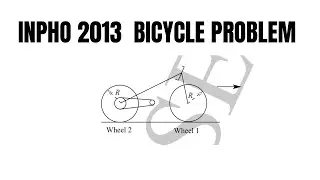 INPHO 2013 : ACCELERATION OF BICYCLE AND ACCELERATING TORQUE | JEE ADV 2026