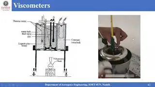 Determination of Viscosity Using Redwood and Saybolt Viscometer