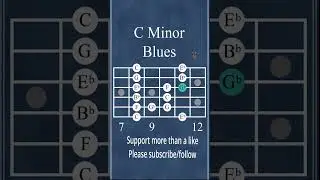 C Minor Blues Scale | Unlock Soulful Guitar Solos #cminor #bluesguitar #minorblues #minorscale