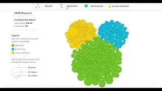 Agricultural Experiment Station Research Impact Website