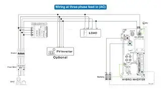 The Installation Guide: Installation of Chint DTSU666-CT (NEOVOLT) meter and CT clamps