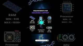 Best Hacking Laptop Requirements in 2025 🔥 | Ethical Hacking Setup Guide #cybersecurity #shorts