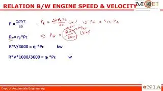 19AUEN1001_MRV_U4_L5_4.3b Tractive Force&ndash; Relation Between Engine Speed and Vehicle Velocity.mp4
