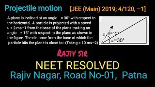 A plane is inclined at an angle 30° with respect to the horizontal. A particle is projected with