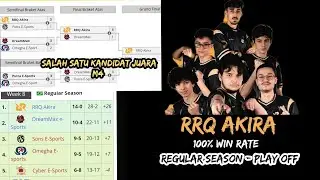 Highlight match RRQ AKIRA, Andalan di M4 nantinya #rrqakira #mplbrazil