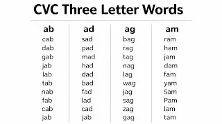 Three Letter Words for Kids(CVC Words) | English ReadingPractice | Easy Learning Connection