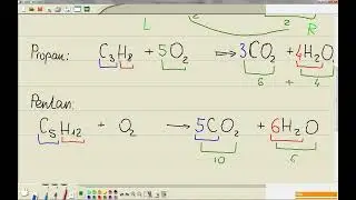 OC 9 Klasse Verbrennung mit Beispielen ALKANE Einfuehrung V 5