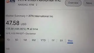 🔴 ATN International Inc. ATNI Stock Trading Facts 🔴