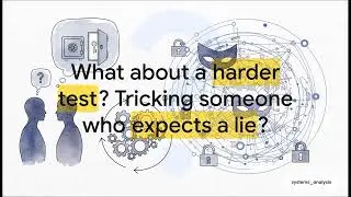Can Your AI Deceive You?