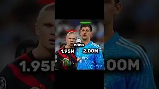 Erling Haaland x Thibaut Courtois  Height Difference🤣🔥☠️