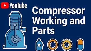 Air compressor working principle | Screw air compressor working