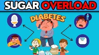 The Key to Preventing Diabetes: Recognizing the Signs of Sugar Overload