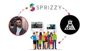 YouTube Promotion - Grow Your YouTube Channel with Sprizzy.com