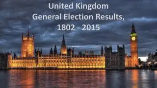 U.K. General Election Results, 1802 - 2015