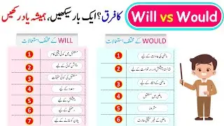 Will vs Would | Learn the Difference in English with Urdu Examples