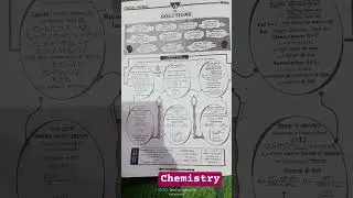#neetshortnotes #neetchemistry #neet #motivation