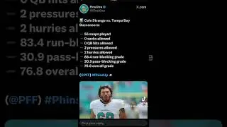 🚨WK 17 PFF GRADES🚨@MiamiDolphins @ProFootballFocus  #miamidolphins #nfl #nfltiktok #fyp #phinsup