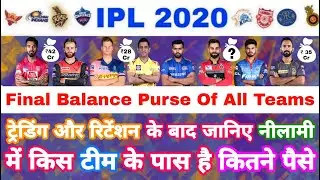 IPL 2020 -Final Real Balance Purse Of All 8 Teams After Trading| IPL Auction | MY Cricket Production