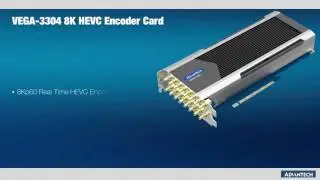 Real Time 8K HEVC Encoder Card for 360&deg; Virtual Reality Live Streaming