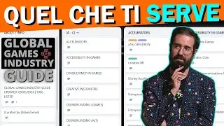 Videogiochi: dove trovo publisher, fondi, acceleratori ecc.? [Global Games Industry Guide]