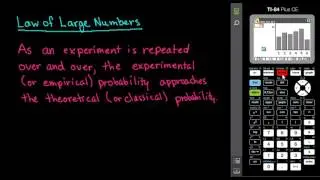 Law of Large Numbers