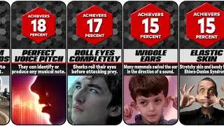 STRANGE TALENTS COMPARISON - Things Most People Can't Do