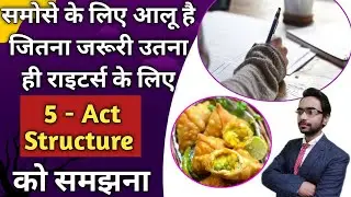 Five act story structure | How to write script for movie