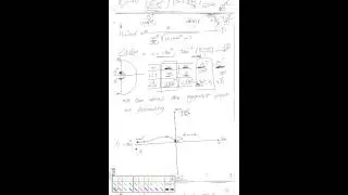 Nyquist plot - Part 1
