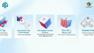 Budget cube with flagship level performance | #speedcubers  | #cubuzzle