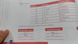 matemáticas/números primos y compuestos