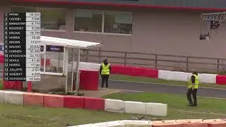 Cool FAB-Racing: Round 7 Rowrah