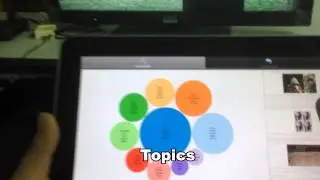Multi-Screen Social TV with Social Sense