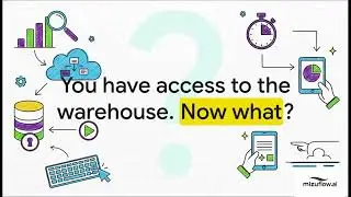SQL & AWS Redshift for FP&A | Data Analytics for Finance Professionals
