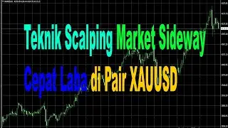 Gold Scalping Trading Technique in Sideways Market for Fast Profit
