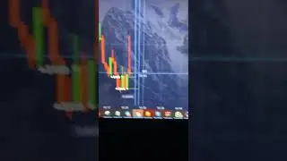 Pro Trading Signals For Options Traders🔥🔥🔥 #ss7trader #ss7signals #vipsignals #ss7vip