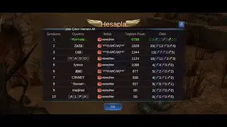 Goddess Primal Chaos - Armageddon War - GPC457 Rapture
