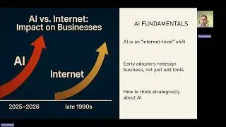 AI Fundamentals for Business Leaders and Directors: Build an AI Strategy with Copilots & AI Agents