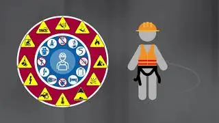 Major Drilling Critical Risks Program