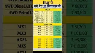 Thar new price after gst from 22 sep 2025#gst2025 #thar #mahindra #carprice