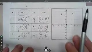 U4 L4 Linear vs Nonlinear Relationships