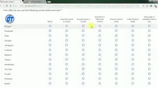 Earn $81 Per Hour From Google User research Program