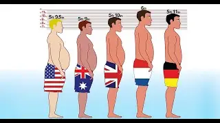 Average Human Weight by countries