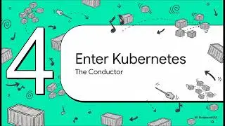 Containerization and Orchestration: Security, Market Trends, Infrastructure Best Practices | Uplatz