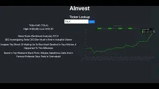 AInvest